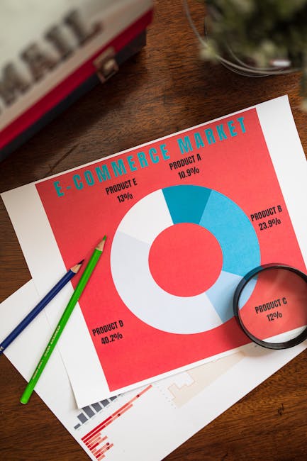 Cover Image for Southeast Asia E-Commerce 2025: Key Growth Trends, Mobile Commerce Insights, And Critical Metrics For Business Leaders