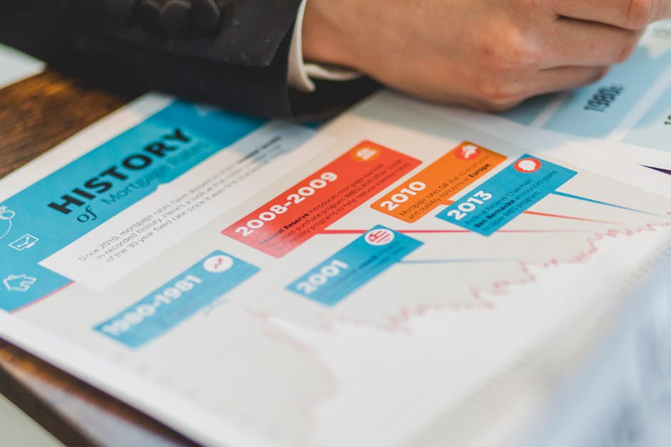 Cover Image for Year One: Charting the Waters of New Business Ownership